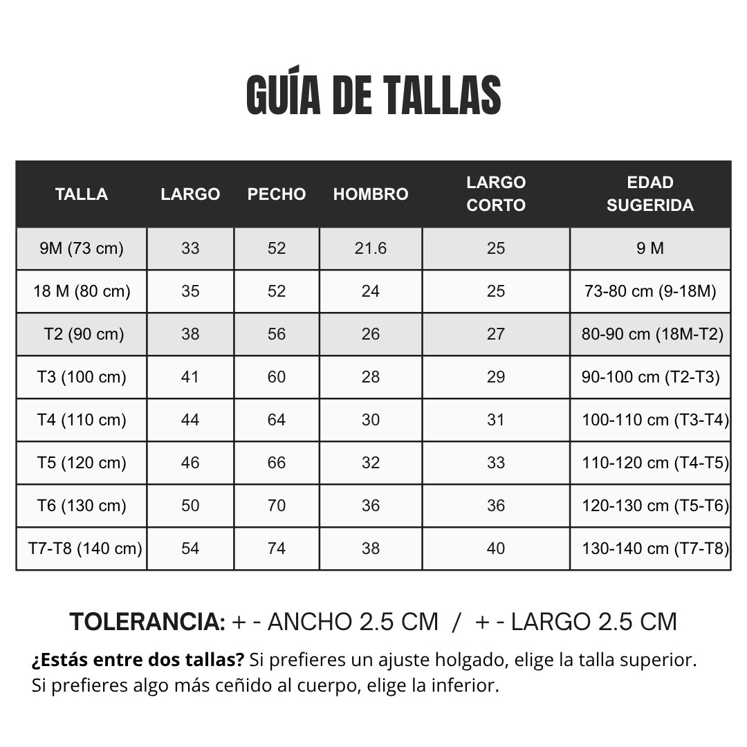 Guía de tallas