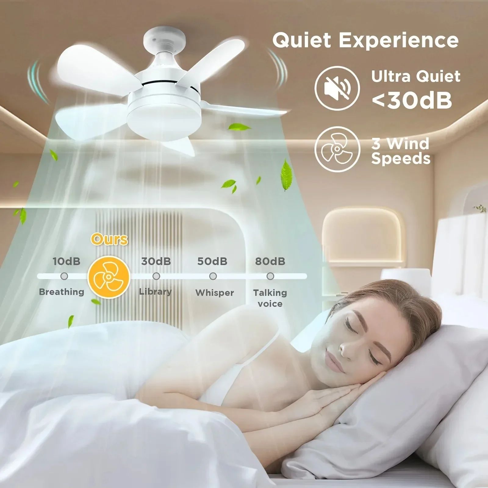 Ventilador de techo 2 en 1 de 16 pulgadas con luz, ventilador con Control remoto